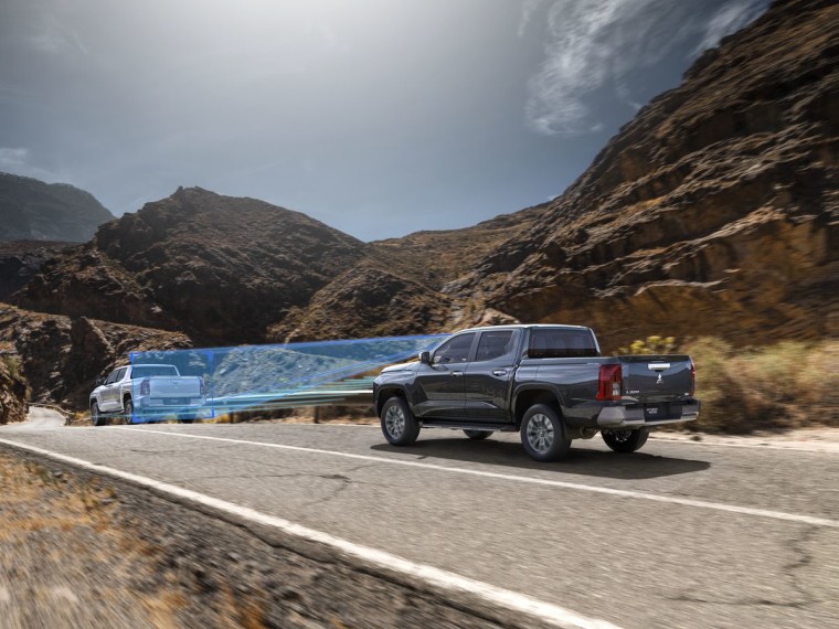 Технології безпеки